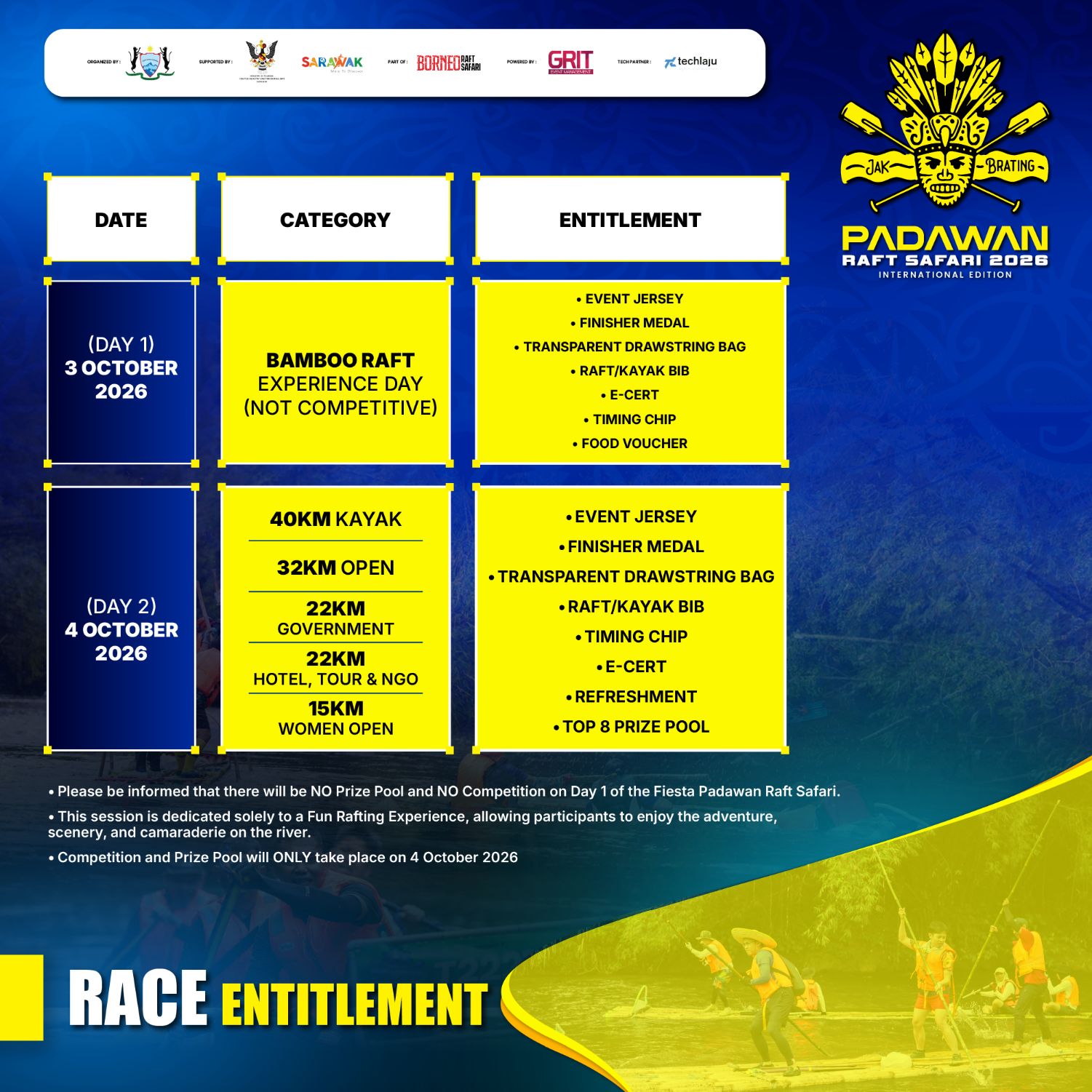 Race Fee